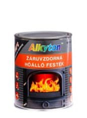 Rust-Oleum Alkyton žiaruvzdorný do 750°C, Čierna, 0,25 l