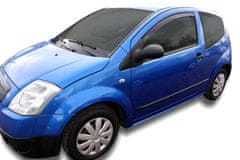 HEKO Deflektory / ofuky okien pre Citroen C2 3D 2003-2009 2ks predne