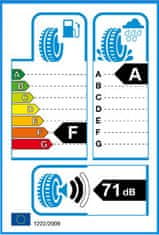 Michelin 225/45R17 91Y MICHELIN PILOT SPORT 3