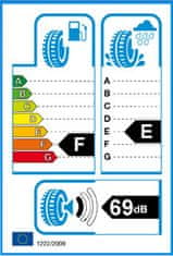 Superia 195/65R15 91H SUPERIA RS300