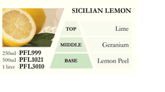 Ashleigh & Burwood Náplň do katalytickej lampy Siciliano LEMON (sicílsky citrón), 1000 ml