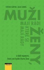 Julia Sokolová: Muži majú radi ženy, ktoré majú radi samy seba - A další tajemství, která zná každá Chytrá Žena