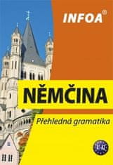 Jana Navrátilová: Němčina - Přehledná gramatika A1-A2