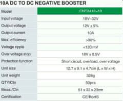 Carspa Napäťový menič CNT2412-10A, 24V/12V, 10A, 120W