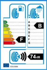 Bridgestone 285/35R19 99Y BRIDGESTONE S001