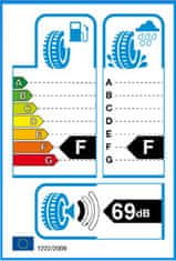 Goodyear 245/40R18 97V GOODYEAR EAGLE UG GW-3