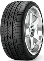 Goodyear 235/35R20 88Y GOODYEAR EAGLE F1 (ASYMMETRIC) 2