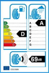 Falken 195/55R16 91V FALKEN ZIEX ZE310 ECORUN