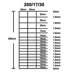 Vidaxl Záhradný plot, pozinkovaná oceľ 50 m, 200 cm