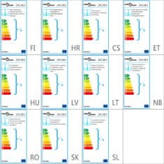 Vidaxl Biely kovový luster so starožitným vzhľadom, 8 x žiarovky E14