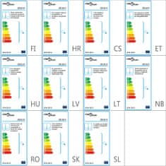 Vidaxl Luster biely antický 5 x E14 žiarovky