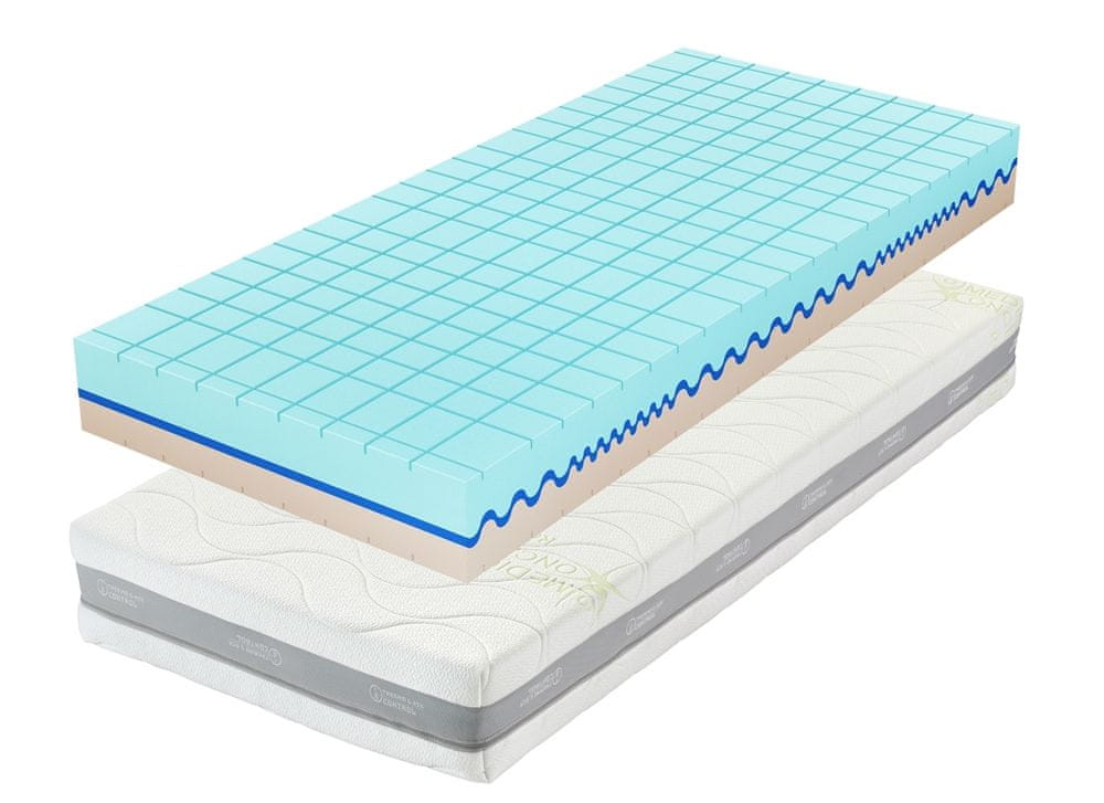 Tropico TropicoGuard Medical Concept 24 - 180x200 cm