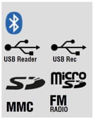 AudioDesign M1 7W/L aktivní reprobox s USB/SD přehrávačem