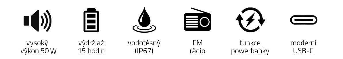 niceboy raze 3 titan reproduktor so skvelým výkonom 50 w doma aj vonku skvelý zvuk maxxbass technológia pre výrazné basy hrá až 15 h na nabitie krytie IP67 PowerBank fm rádio výdrž 15 h na nabitie Bluetooth 5.0 microSD slot usb vstup audio kábel aux in vstup handsfree funkcie true wireless spárovanie s ďalším repráčikom