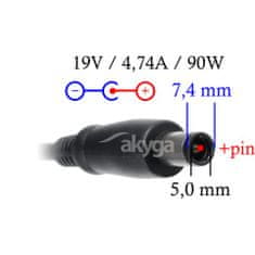 Akyga AK-ND-04 napájací adaptér pre notebooky HP / Compaq - 19V/4.74A 90W 7.4x5.0mm + pin