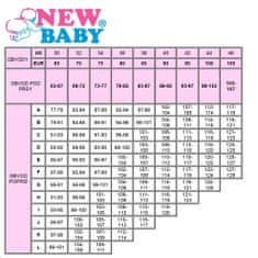 NEW BABY Polovystužená dojčiace podprsenka Nina béžová - 90C