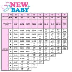 NEW BABY Vystužená dojčiaca podprsenka Ella čierna - 85F