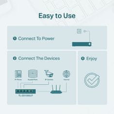 TP-LINK 5-Port Gigabit Desktop Switch with 4-Port PoE+, 4× Gigabit PoE+ Ports, 1× Gigabit Non-PoE Port, 802.3af/at, 40