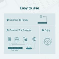 TP-LINK 5-Port Gigabit Desktop Switch with 4-Port PoE+, 4× Gigabit PoE+ Ports, 1× Gigabit Non-PoE Port, 802.3af/at, 40