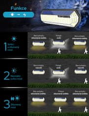 Bezdoteku LEDSolar 196 solárne vonkajšie svetlo svietidlo, 196 LED so senzorom, bezdrôtové, 4W, studená farba