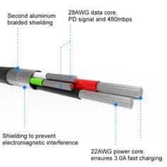 SWISSTEN USB/USB-C 0.2m, modrý