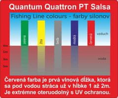 Quantum Vlasce Quattron Salsa 275m 0,18mm