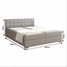 KONDELA Boxspringová manželská posteľ Ferata 160x200 cm - svetlosivá