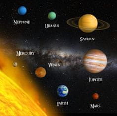 mapcards.net 3D didaktická pomôcka (veľký štvorec) - Solar System big (Slnečná sústava)