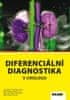 Tomáš Hanuš: Diferenciální diagnostika v urologii