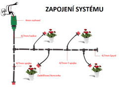 MXM T spojka pre 4/7mm zavlažovacie hadice