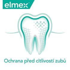 Elmex Zubná pasta Sensitive pre citlivé zuby 75 ml