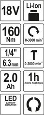 YATO Skrutkovač AKU rázový 18V 160Nm 2.0Ah