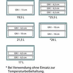 Cambro Termoport 35,5 l, horné plnenie