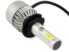 LED žiarovky H7 - 16000 Lm