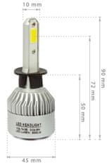 LED žiarovky H1 - 16000 Lm