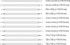 YATO Súprava skrutkovača 22 v 1