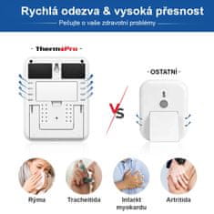 ThermoPro Digitálny teplomer s meraním vlhkosti TP - 55