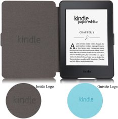 Durable Lock Obal Durable Lock na Kindle Paperwhite 1/2/3 - svetlo modrý