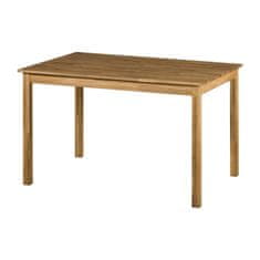 IDEA nábytok Jedálenský stôl 4840 dub