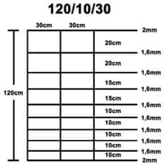 Vidaxl Záhradný plot pozinkovaná oceľ strieborný 50x1,2 m