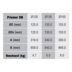 Lienbacher Dymovod koleno ohýbané o120/90/2, oceľ, čierna, vysoké-krátke