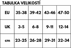 Hiko Funkčné ponožky TEDDY 10/11 (44/45) čierná