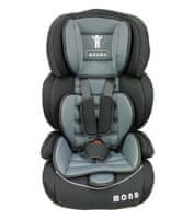 Autosedacky 9-36 isofix