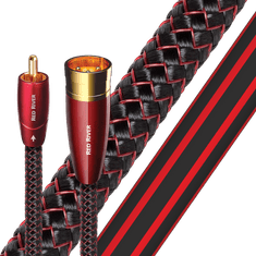 AudioQuest Red River 0.75m XLR RRIVER0.75X