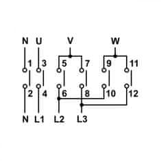 Tracon Electric Reverzačný vačkový prepínač 32A 64×64mm