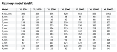 Yale Ručný Kladkostroj Yalelift 360 1,0/1 3 m 1000 kg