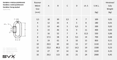 SVX Karabína s maticou pozinkovaná 9 mm 9mm 5 ks