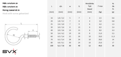 SVX Hák s vrutom Zn 40mm Balenie: 50 ks