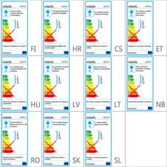 Vidaxl 4 ks okrúhlych LED lámp na kuchynskú linku (RGB + diaľkový ovládač)