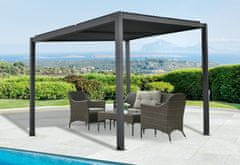 LanitPlast hliníková pergola LANITPLAST BIOCLIMATIC 33